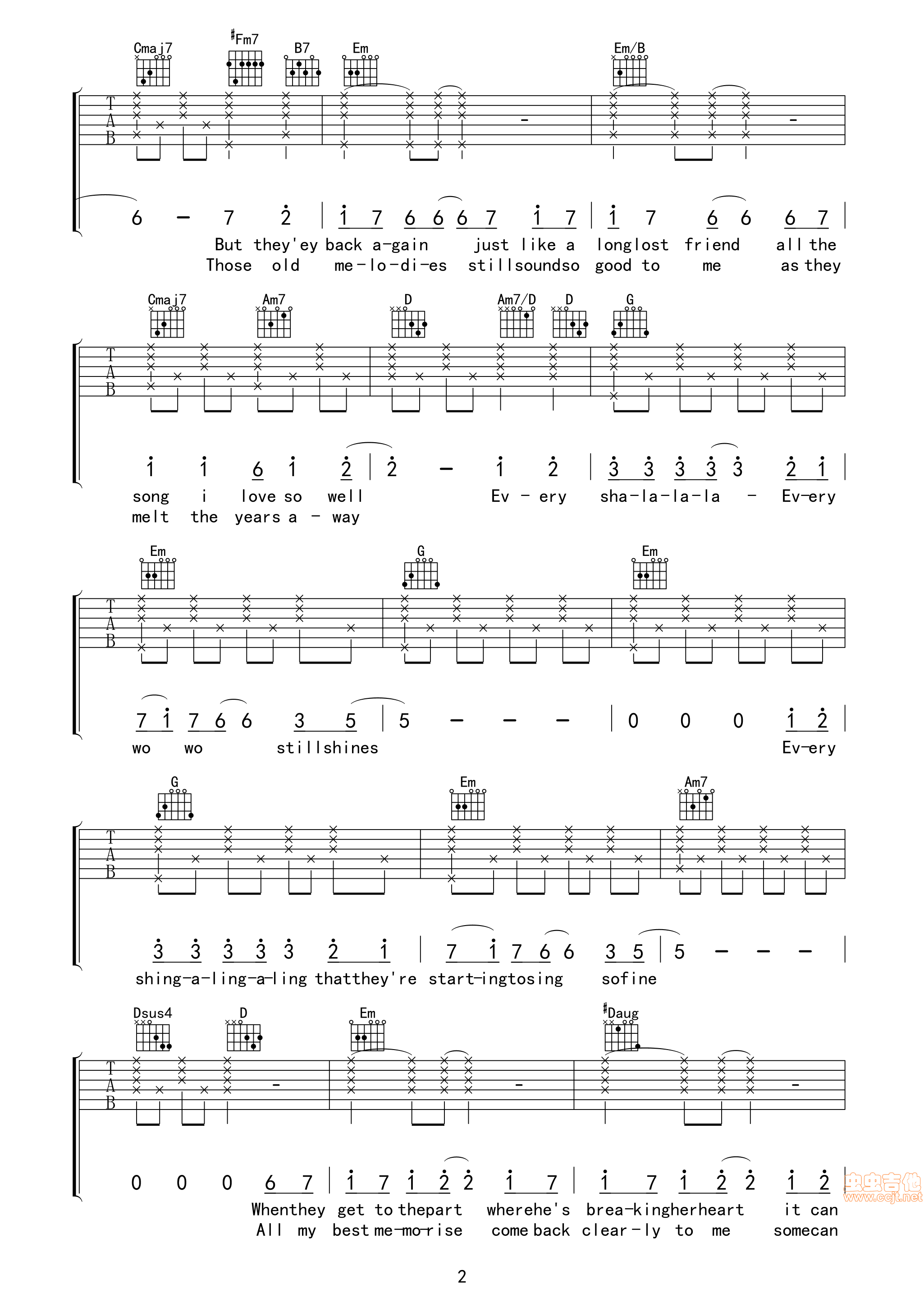 Yesterday Once More by The Carpenters Guitar Tabs Chords Solo Notes Sheet Music Free