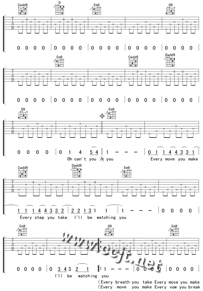 Every Breath You Take by The Police Version2 Guitar Tabs Chords Solo Notes Sheet Music Free