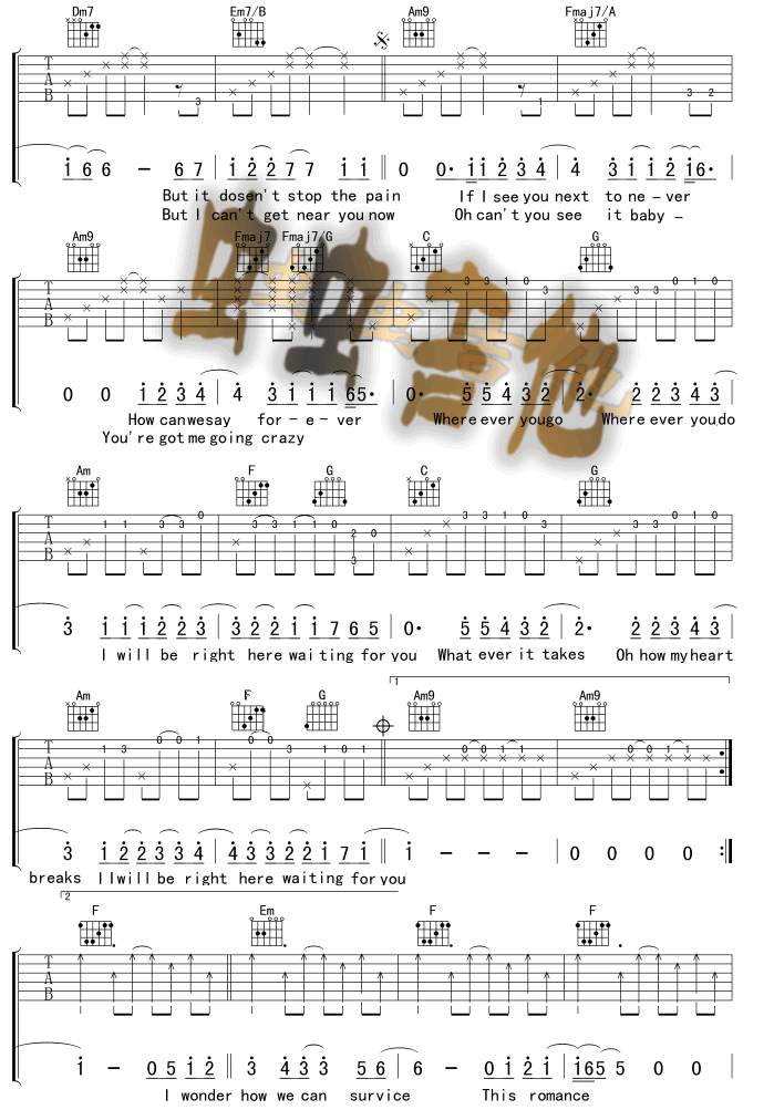 Right Here Waiting by Richard Marx Version2 Guitar Tabs Chords Notes Sheet Music Free