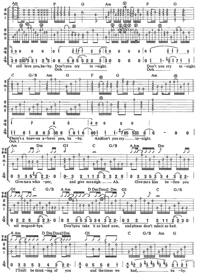 Dont Cry by Guns N Roses Version2 Guitar Tabs Chords Notes Sheet Music Free
