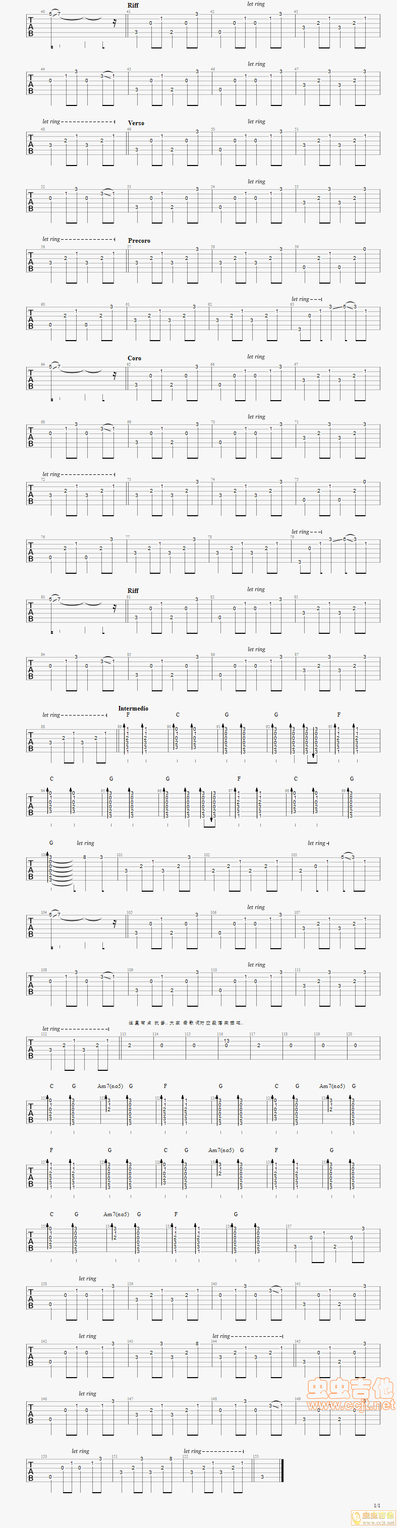 Never Grow Up by Taylor Swift - SOLO Guitar Tabs Chords Notes Sheet Music Free