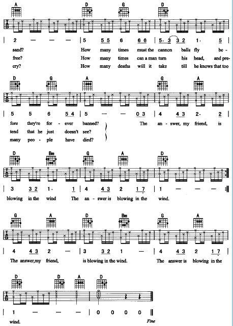 Blowing in the wind by Bob Dylan Guitar Sheet Music Free