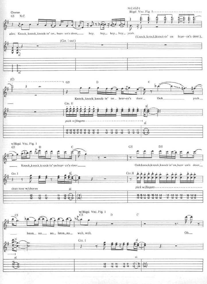 Koncking on the heaven's door by Bob Dylan Guitar Sheet Music Free