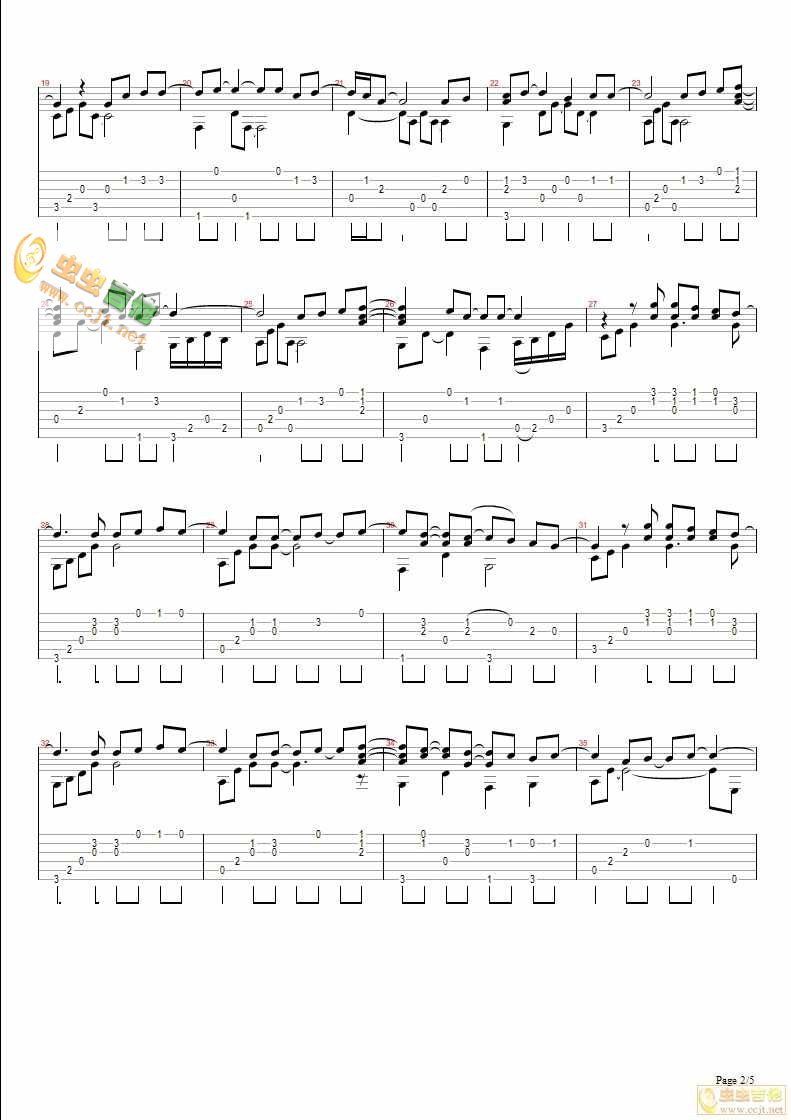 Right Here Waiting by Richard Marx Guitar Sheet Music Free