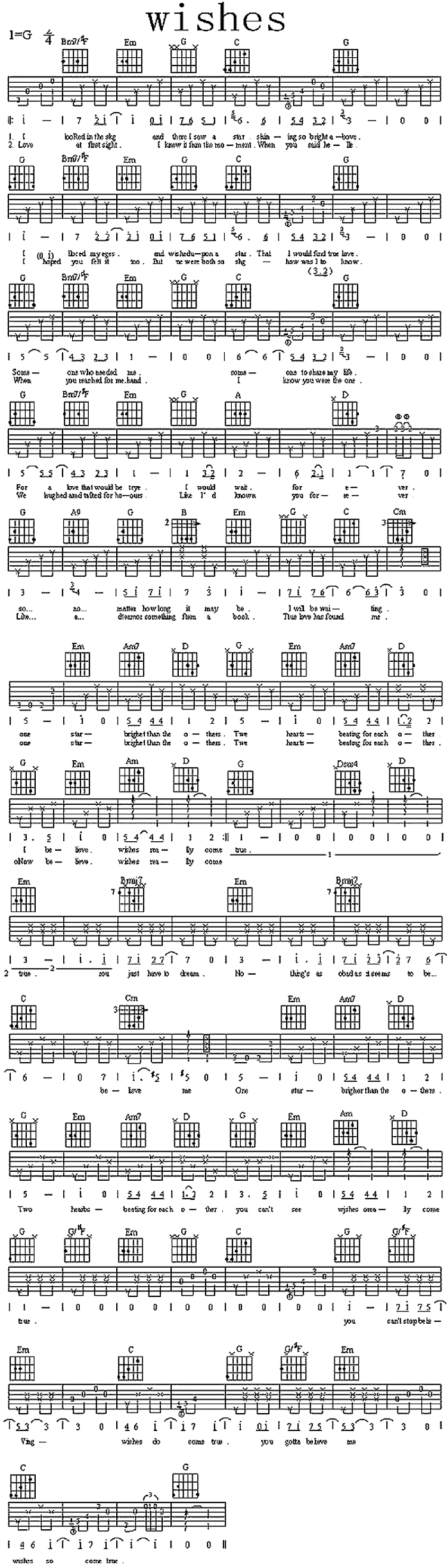 Wishes by Exile Guitar Sheet Music Free