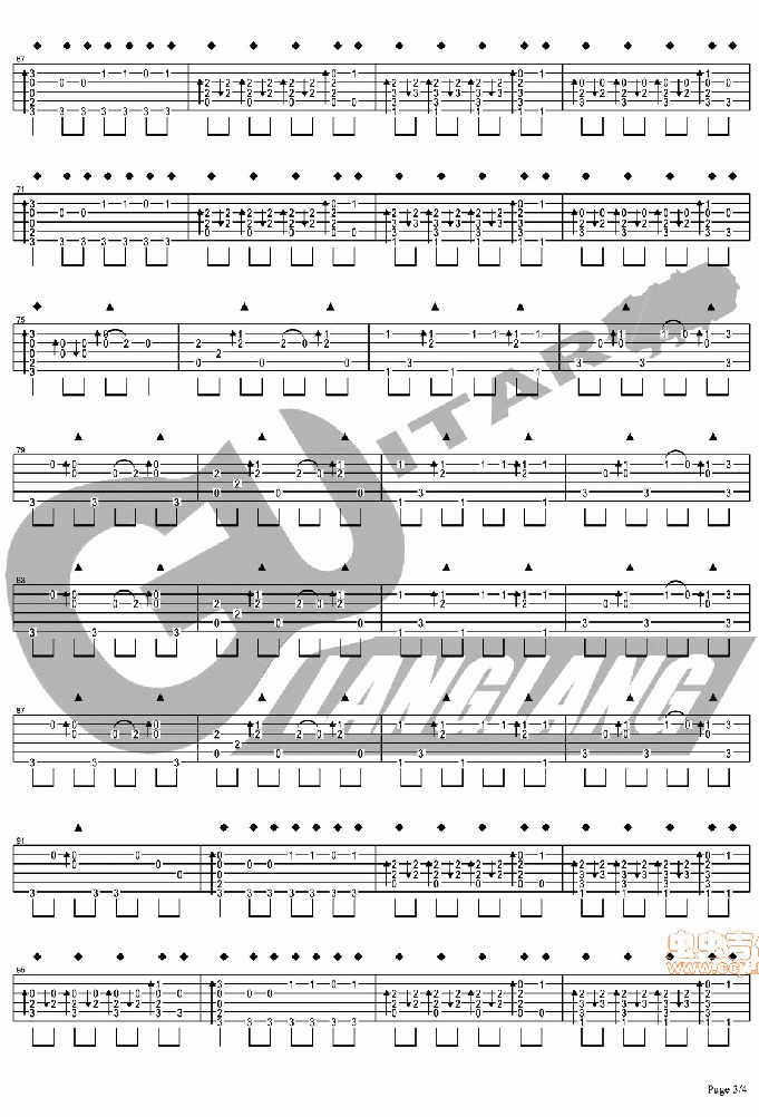 God is a girl by Groove Coverage Guitar Sheet Music Free