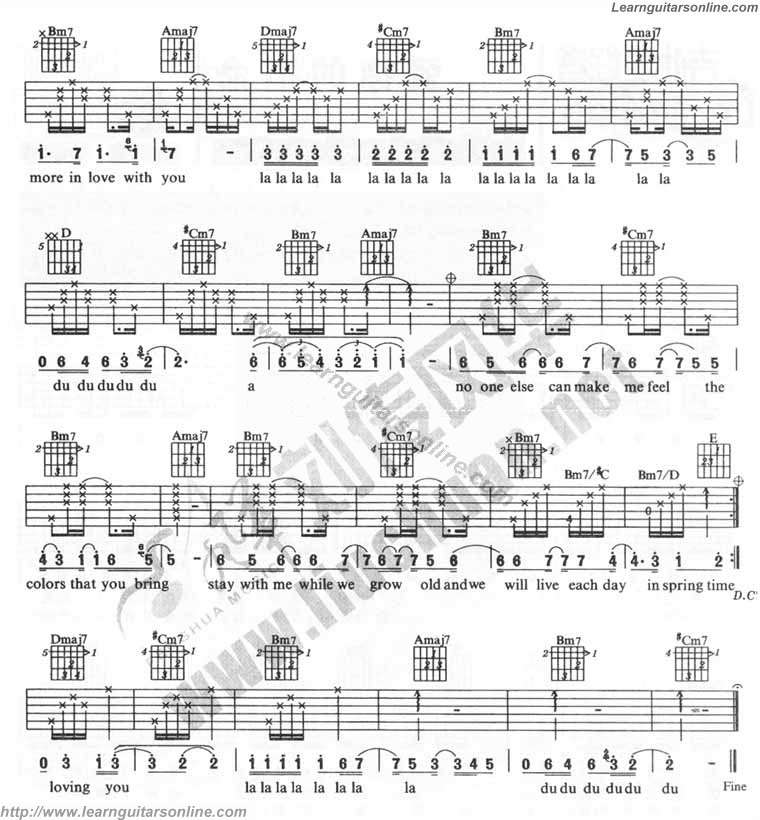 Lovin' You by Minnie Riperton Guitar Tabs Chords Solo Notes Sheet Music Free