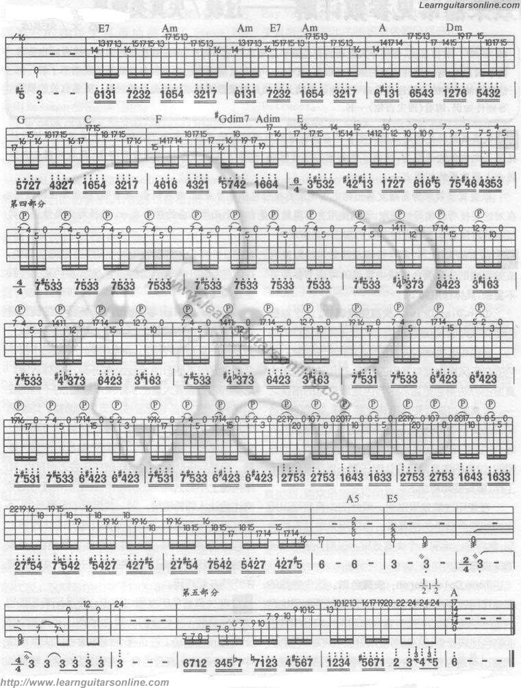 Cross Road Guitar Duel solo by Steve Vai Guitar Tabs Chords Solo Notes Sheet Music Free