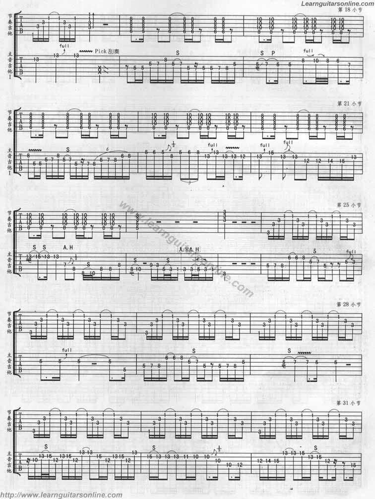 Rain by Vinnie moore Guitar Tabs Chords Solo Notes Sheet Music Free