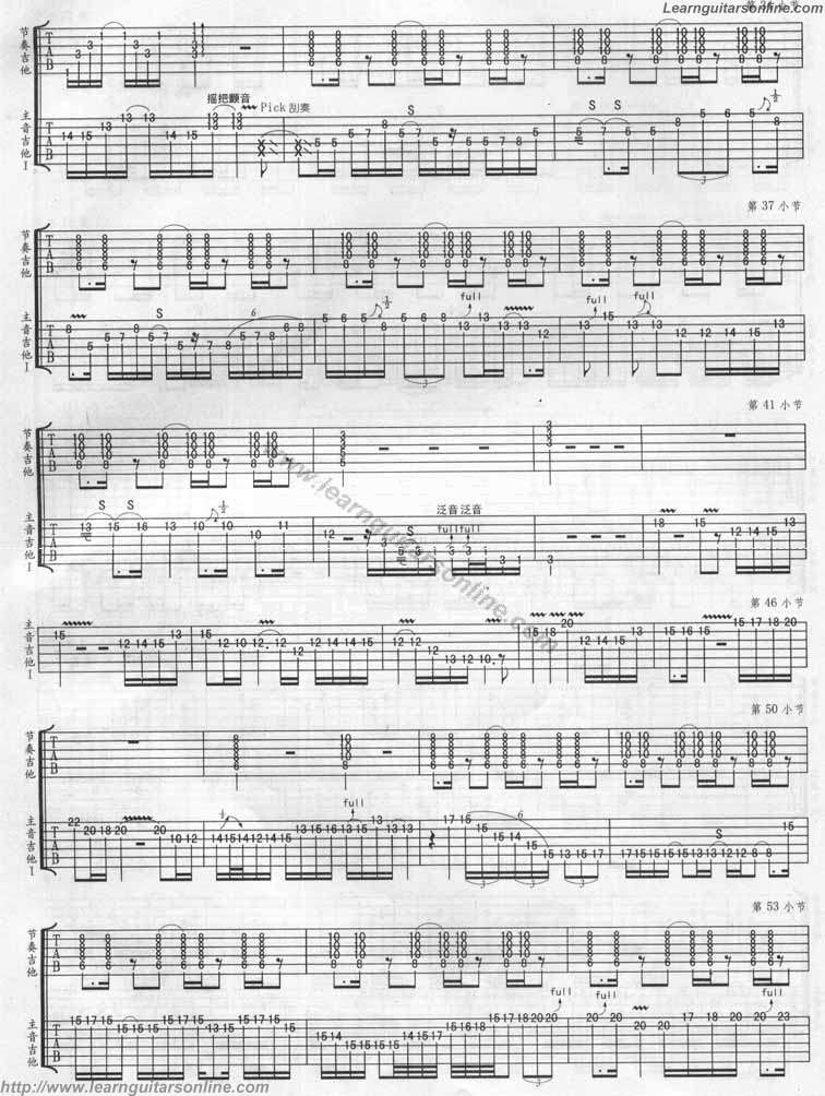 Rain by Vinnie moore Guitar Tabs Chords Solo Notes Sheet Music Free