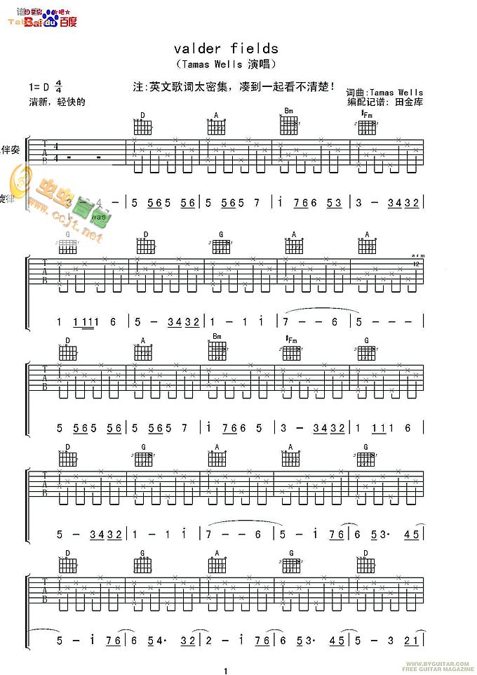 guitar chords for songs for beginners. All guitar sheet music are