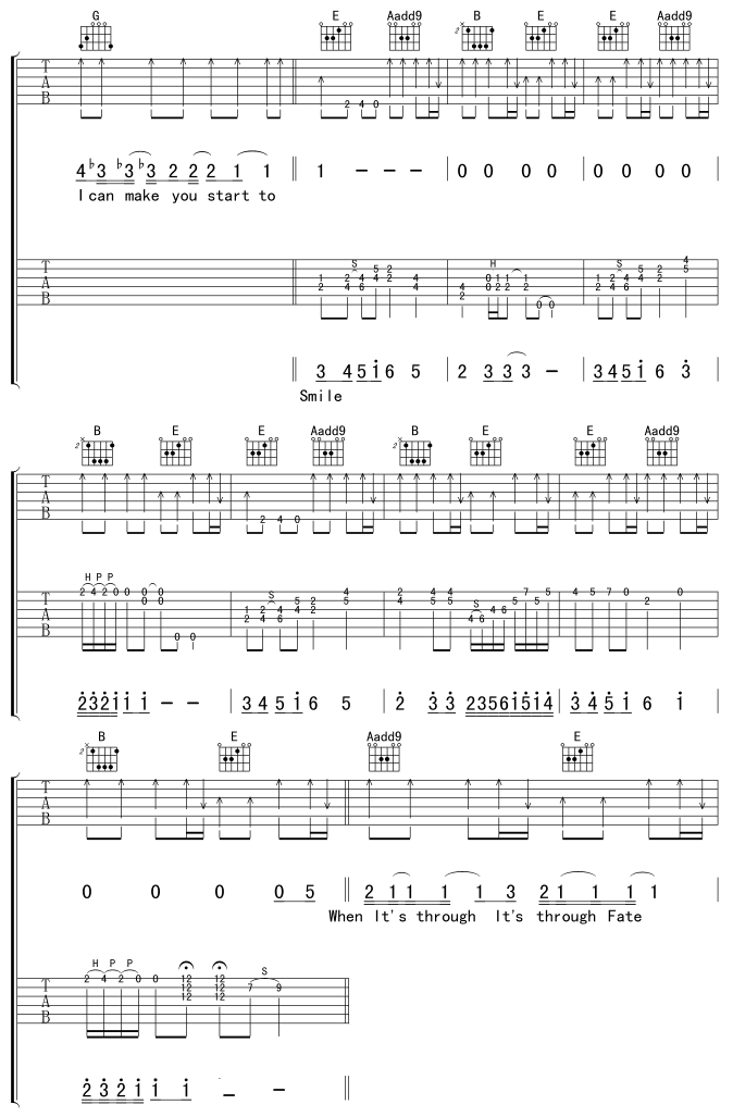 To Be With You by Mr Big - Version2 Guitar Tabs Chords Notes Sheet Music Free