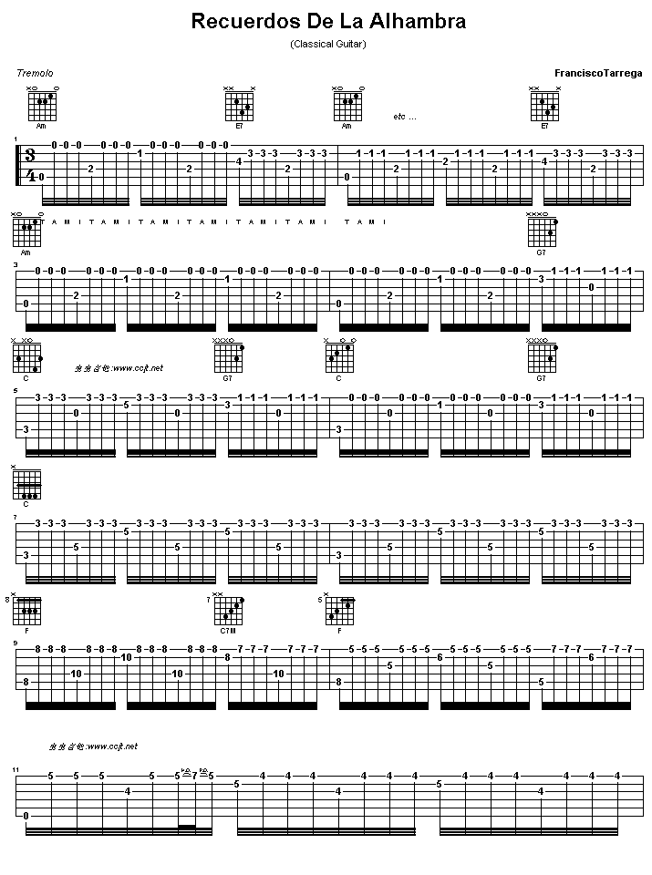 Recuerdos De La Alhambra Chord Chart