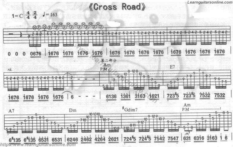 Cross Road Blues (Crossroads) sheet music for guitar solo (easy tablature)