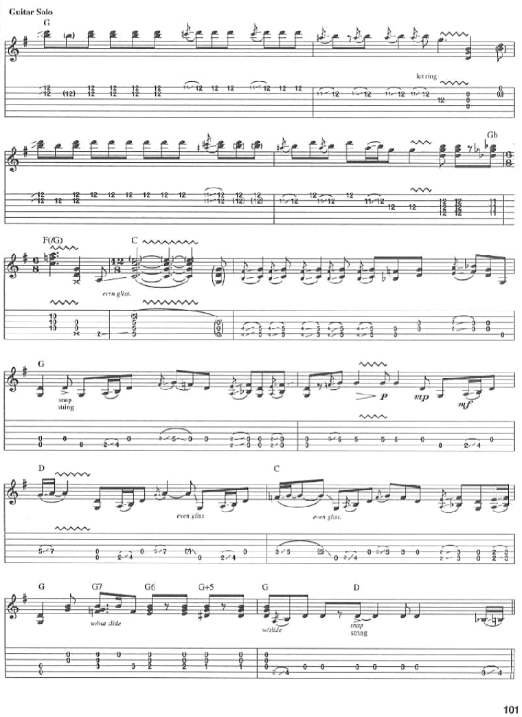 Walkin Blues by Eric Clapton Guitar Sheet Music Free